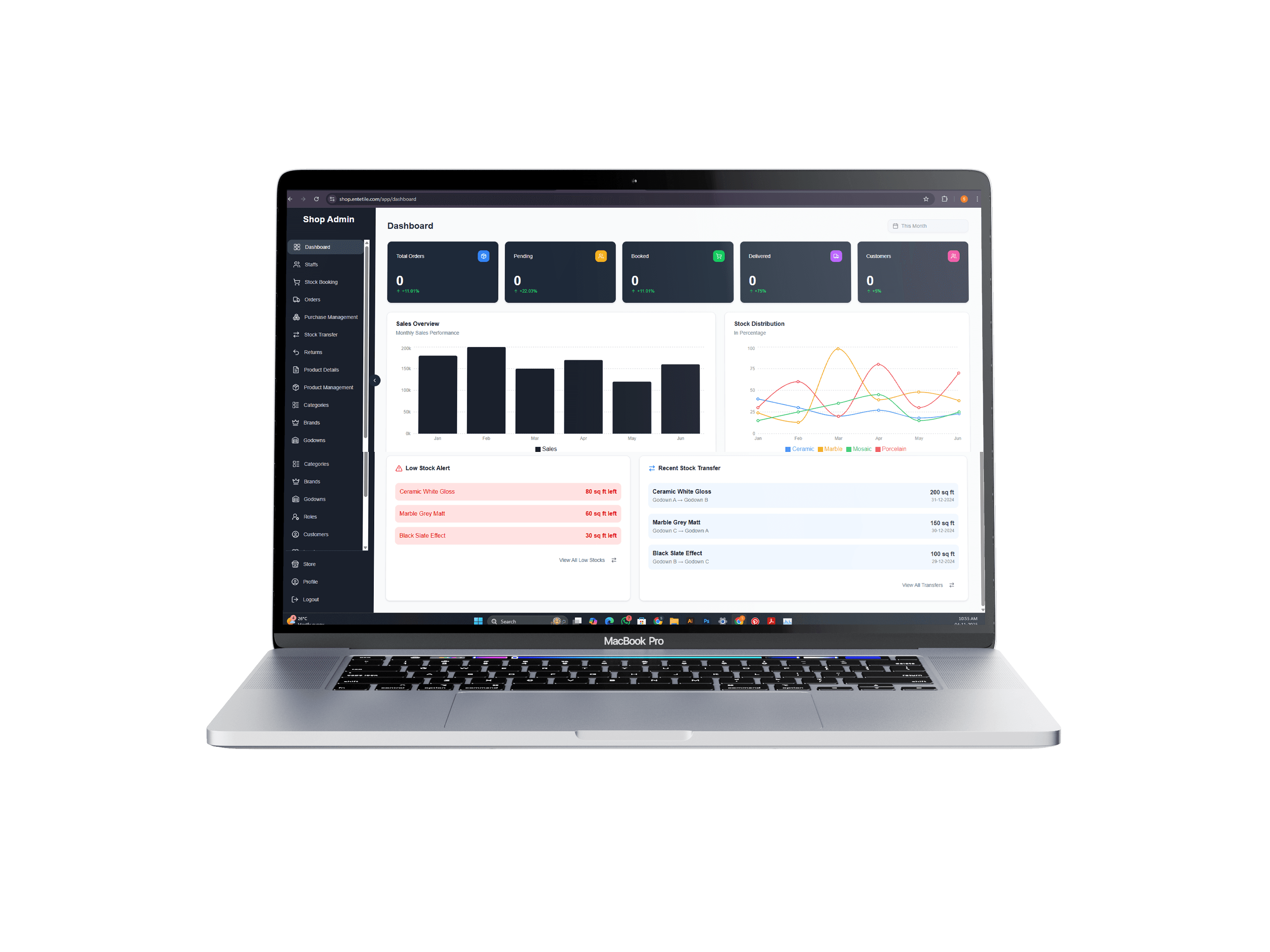 Dashboard preview on laptop